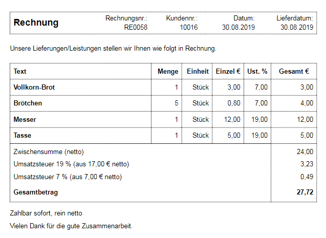 Gruppierung Rechnungspositionen